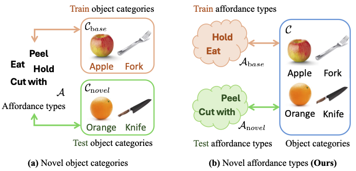 nat
